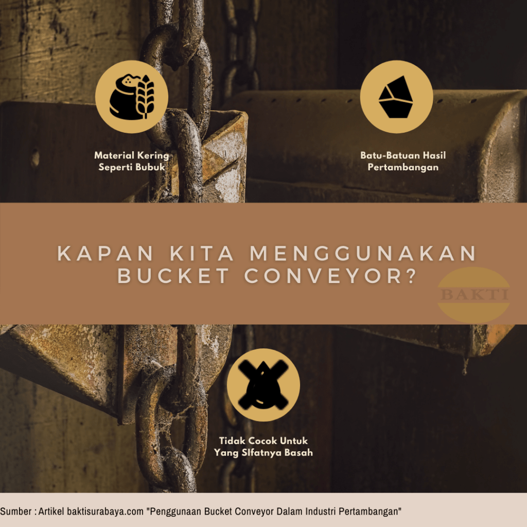 Kapan Kita Menggunakan Bucket Conveyor